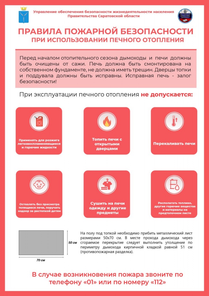 Правила пожарной безопасности при использовании печного оборудования.