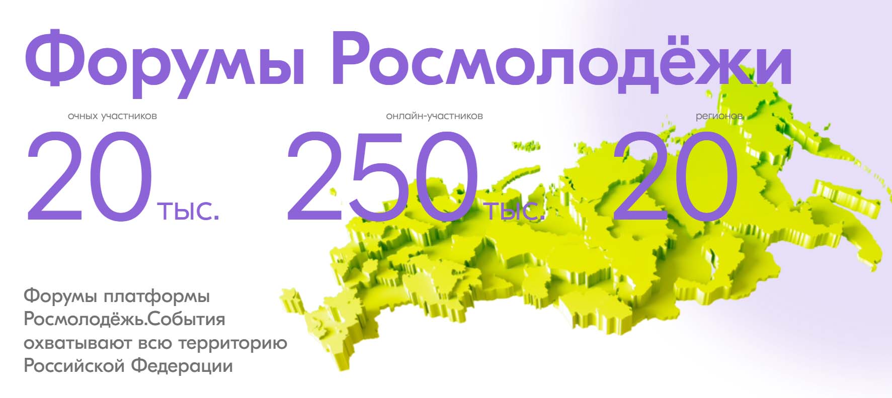 Форумы Росмолодежи в 2023 году.