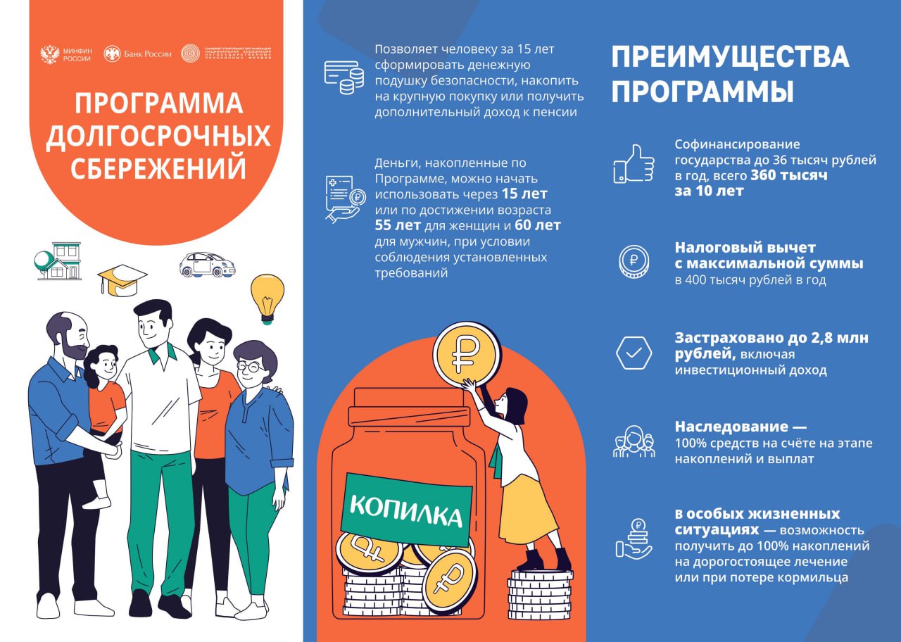 Просто для себя: Программа долгосрочных сбережений.