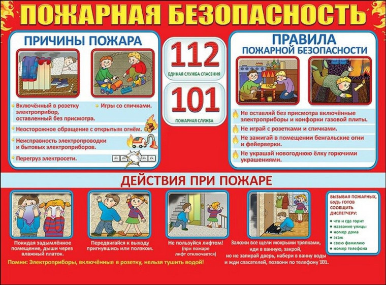 Памятка о правилах пожарной безопасности. Памятка о правилах пожарной безопасности.