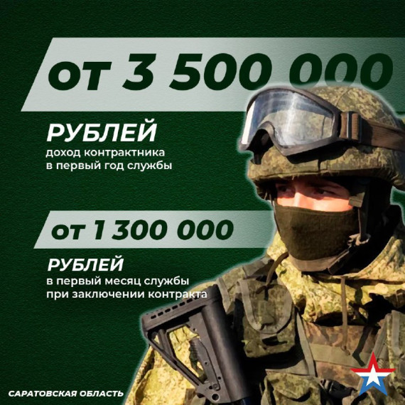 Продлеваются сроки предоставления единовременной районной выплаты в 100 тысяч при заключении контракта на военную службу. Продлеваются сроки предоставления единовременной районной выплаты в 100 тысяч при заключении контракта на военную службу.