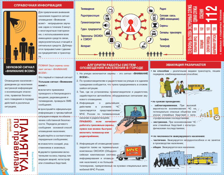 Памятка по правилам действий по сигналам оповещения. Памятка по правилам действий по сигналам оповещения.