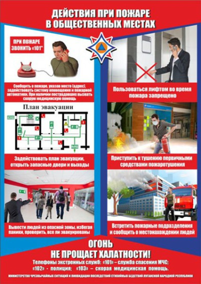 Алгоритм действий при пожаре в общественном месте. Алгоритм действий при пожаре в общественном месте.