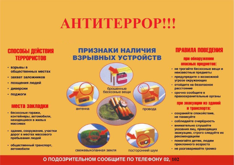 Терроризм - угроза обществу!. Терроризм - угроза обществу!.