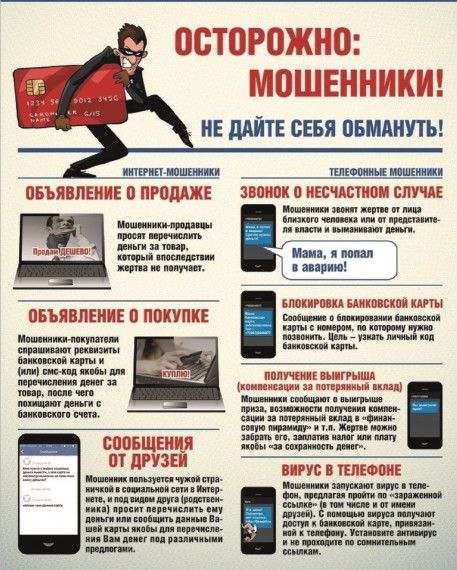 ОСТОРОЖНО! МОШЕННИКИ!. ОСТОРОЖНО! МОШЕННИКИ!.