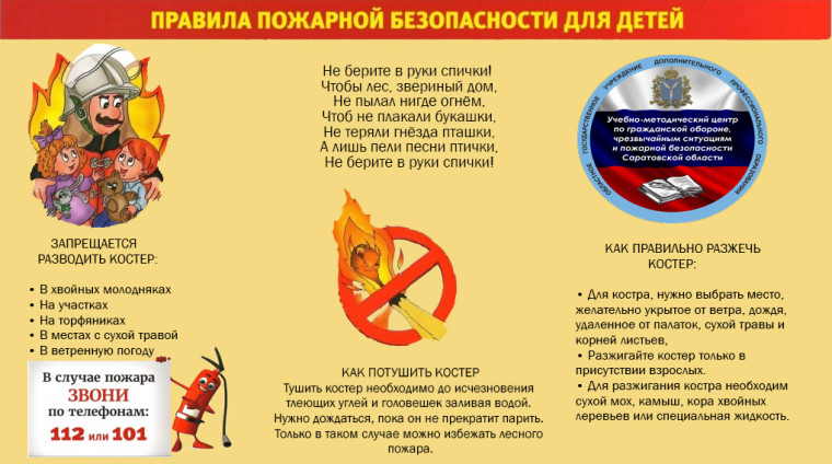 Памятка по противопожарной безопасности. Памятка по противопожарной безопасности.