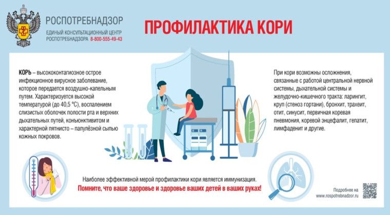 Корь - информация для населения!. Корь - информация для населения!.