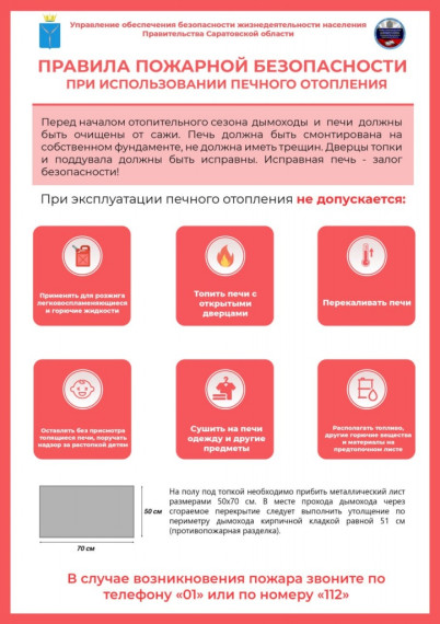 Правила пожарной безопасности при использовании печного оборудования. Правила пожарной безопасности при использовании печного оборудования.
