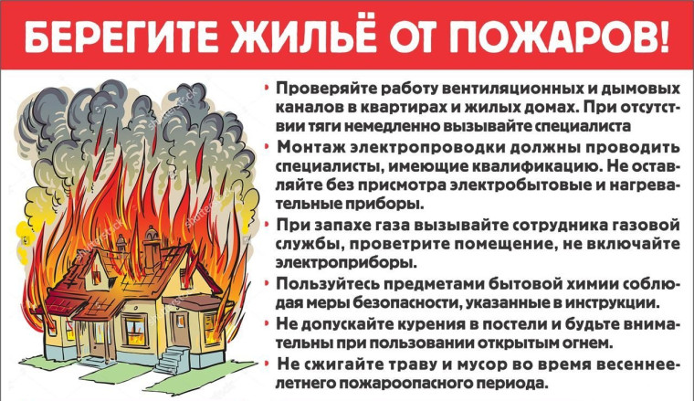 Берегите жилье от пожаров. Берегите жилье от пожаров.