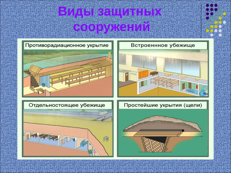 ПАМЯТКА по правилам пользования коллективными средствами защиты. ПАМЯТКА по правилам пользования коллективными средствами защиты.