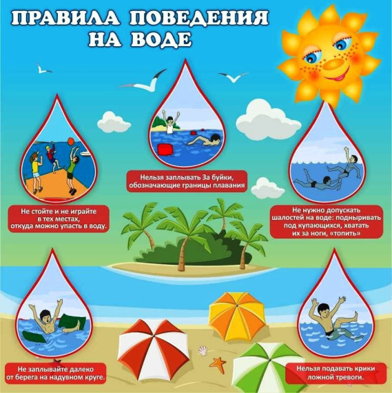 Не оставляйте детей без присмотра вблизи водоемов!. Не оставляйте детей без присмотра вблизи водоемов!.